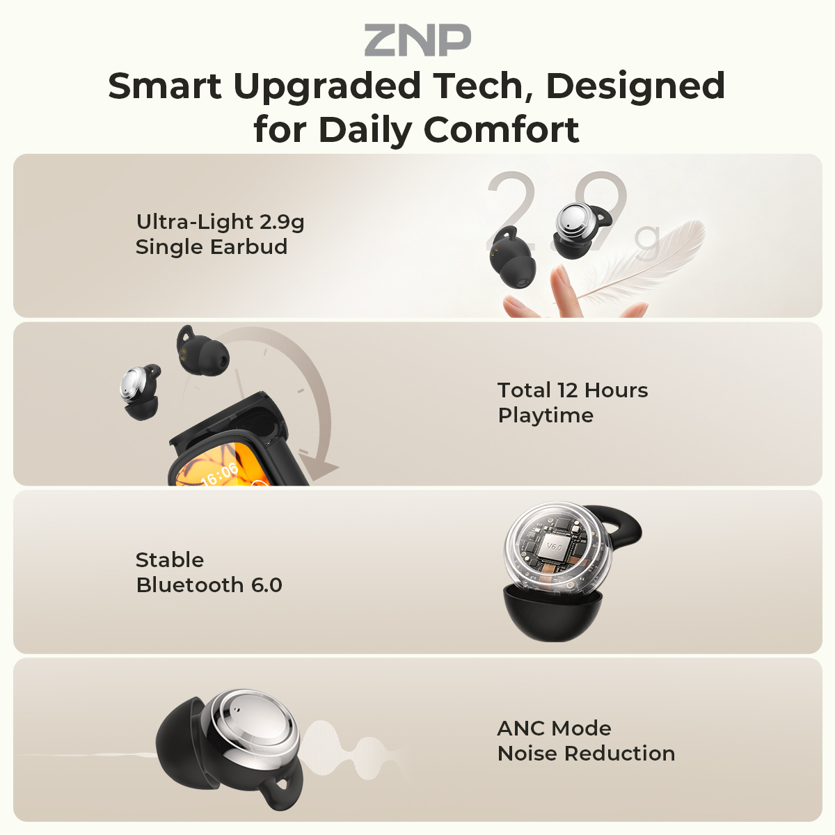ZNP P04 Sleeping Aid Earbuds A - Wireless Charger ulasan dan harga