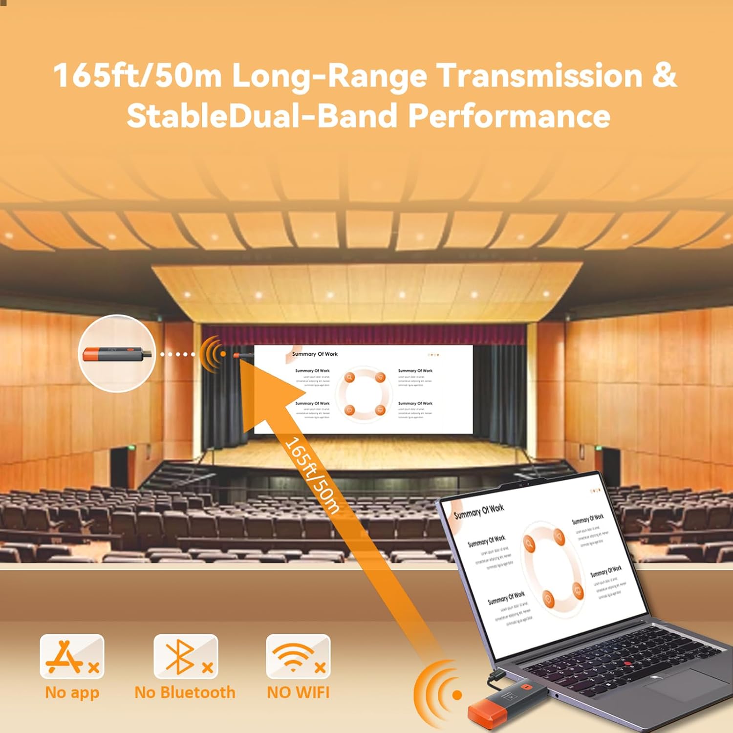 50M Wireless Transmission Vide - Hdmi Adapter ulasan dan harga