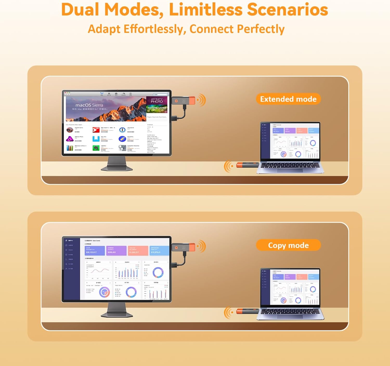 50M Wireless Transmission Vide - Hdmi Adapter ulasan dan harga