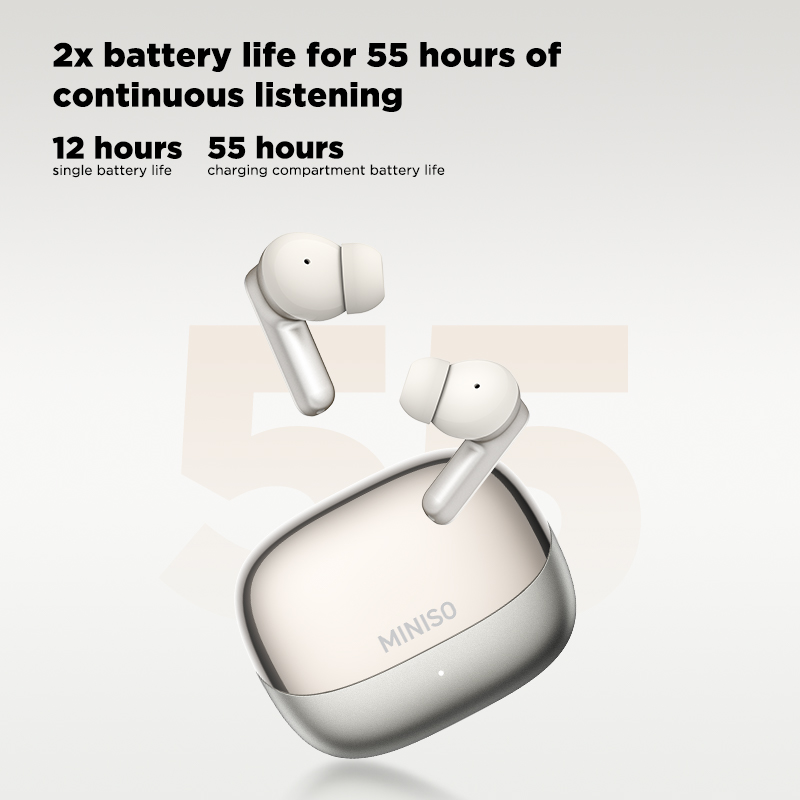 MINISO MS106 Bluetooth Earphon - Headphones Wireless ulasan dan harga
