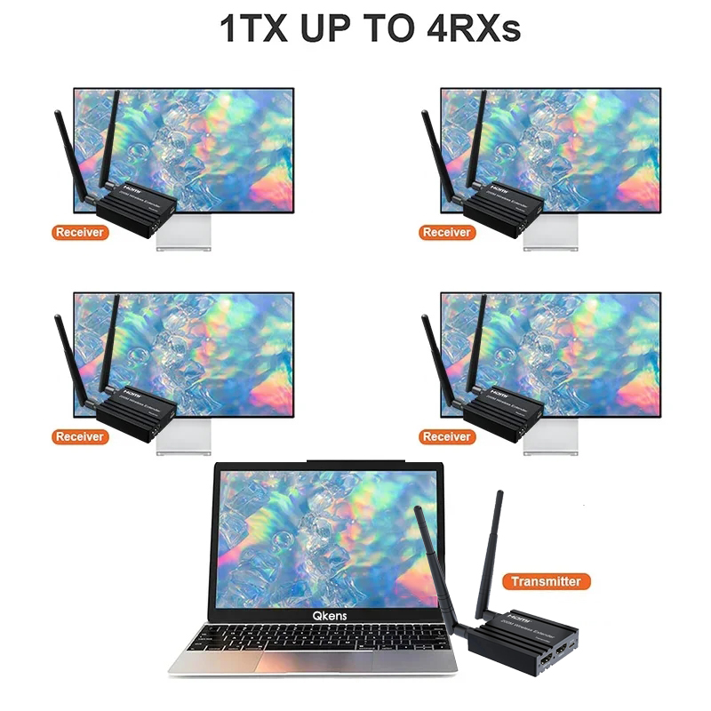 200M Wireless HDMI Extender Vi - Hdmi Adapter ulasan dan harga