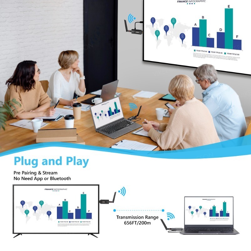 200M Wireless Transmission Vid - Hdmi Adapter ulasan dan harga