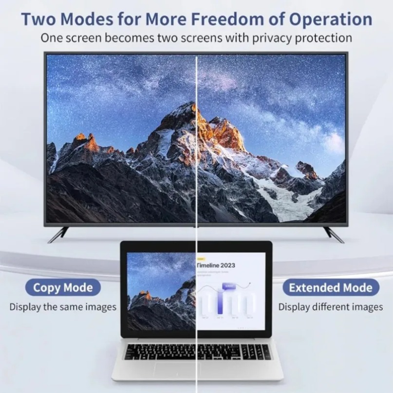 50M Wireless Transmission Vide - Hdmi Adapter ulasan dan harga