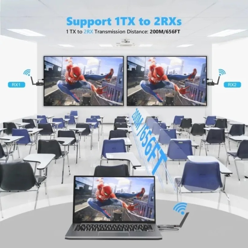 5G 200M 1080P 60Hz HDMI-Compat - Hdmi Adapter ulasan dan harga