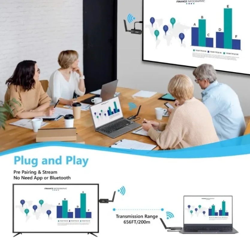 5G 200M 1080P 60Hz HDMI-Compat - Hdmi Adapter ulasan dan harga